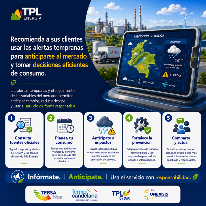 clima